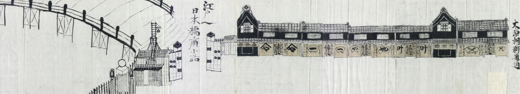 第1章 近江商人としての西川家